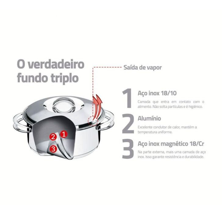 Caçarola Tramontina Solar 28cm 8,4L em Aço Inox com Fundo Triplo Cinza