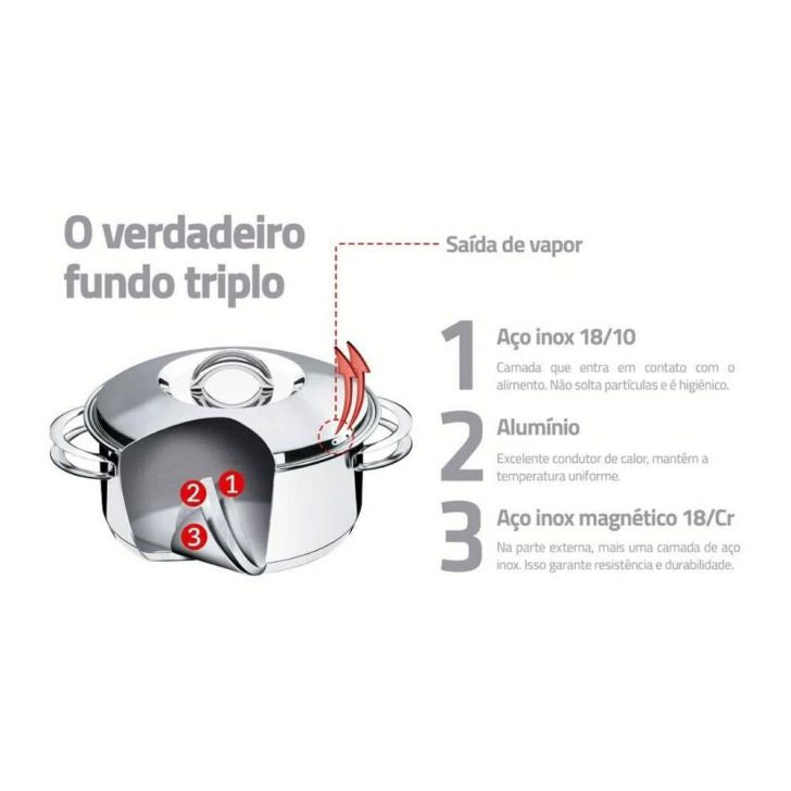 Caldeirão 2,2L em Aço Inox com Fundo Triplo Tampa e Cabo Sol